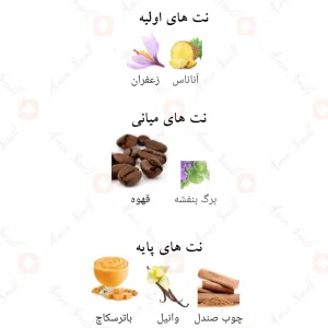 ادکلن عجایب دبی لطافه Ajaib Dubai Lattafa4