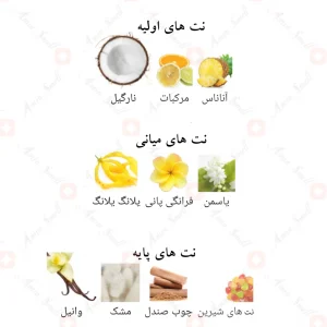 ادکلن عربی الفرسان نامحدود لطافه QAED Al Fursan Unlimited4