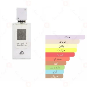 ادکلن عربی انا الابیض لطافه Ana Abiyadh3