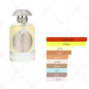 ادکلن عربی رائد نقره ای لطافه Raed Silver Lattafa3