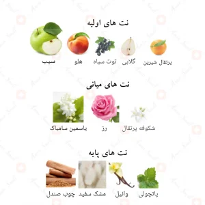 ادکلن عربی رمز لطافه Ramz Gold Lattafa4