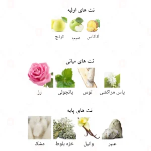 ادکلن عربی عود مود لطافه Oud Mood Lattafa4