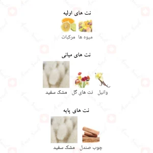 ادکلن عربی ماسک مود لطافه Musk Mood Lattafa4