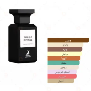 ادکلن فبولو اینتنس الحمبرا Alhambra Fabulo Intense