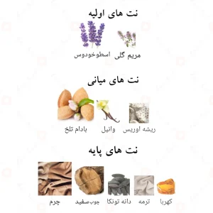 ادکلن فبولو اینتنس الحمبرا Alhambra Fabulo Intense