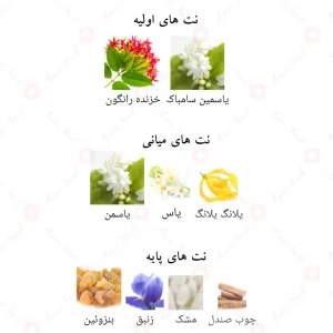 ادکلن فلورال پرفومو الحمبرا Alhambra Floral Profumo