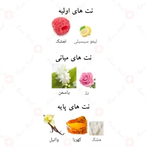 ادکلن فیلوس روسو الحمبرا Alhambra Philos Rosso