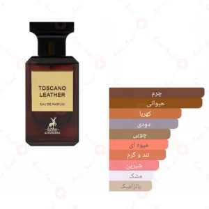 ادکلن لا توسکانو لدر الحمبرا Alhambra toscano leather
