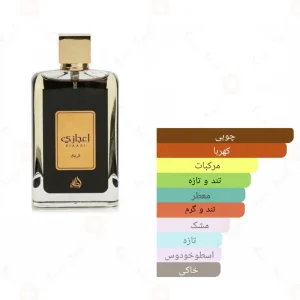 ادکلن لطافه اعجازی Lattafa Ejaazi3
