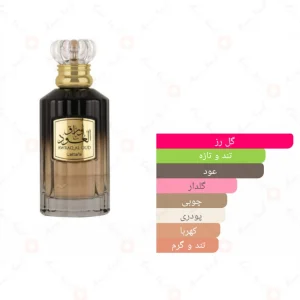 ادکلن لطافه اوراق ال عود Lattafa Awraq Al Oud3