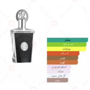 ادکلن لطافه تاویل Lattafa Ta’weel3
