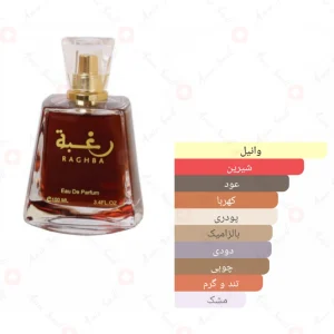 ادکلن لطافه رغبه Lattafa Raghba3