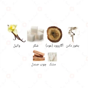 ادکلن لطافه رغبه Lattafa Raghba4