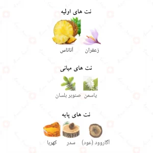 ادکلن لطافه قائد ال فرسان Lattafa Qaed Al Fursan4