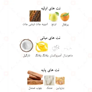 ادکلن لطافه مسمم وایت اینتنس Lattafa Musamam White Intense4