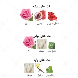 ادکلن لطافه مهره سیلکی رز Lattafa Mohra Silky Rose4