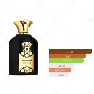 ادکلن لطافه نشیط Lattafa Nasheet3