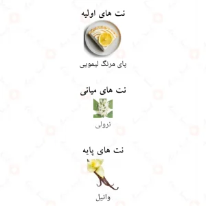 ادکلن لطافه ویکتوریا Lattafa Victoria