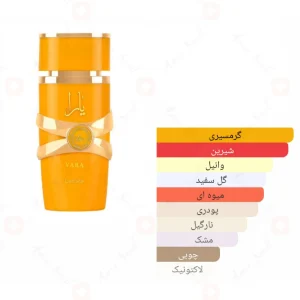 ادکلن لطافه یارا توس Lattafa Yara Tous3