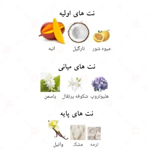ادکلن لطافه یارا توس Lattafa Yara Tous4