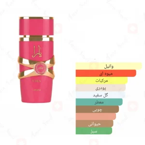 ادکلن لطافه یارا کندی Lattafa Yara Candy3