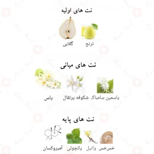 ادکلن له اینترود الحمبرا Alhambra L’intrude
