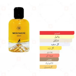 ادکلن مانتین کوکو الحمبرا Mountain Coco Alhambra