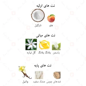 ادکلن مانتین کوکو الحمبرا Mountain Coco Alhambra