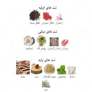 ادکلن ماهر بلک لطافه Lattafa Maahir Black Edition4