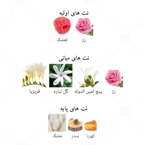 ادکلن محاسن کریستال بنفش لطافه Mahasin Crystal Violet4