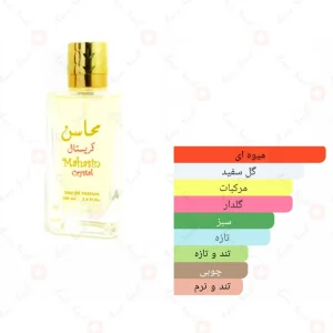 ادکلن محاسن کریستال لطافه Lattafa Mahasin Crystal3