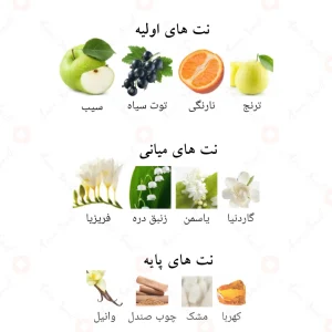 ادکلن محاسن کریستال لطافه Lattafa Mahasin Crystal4