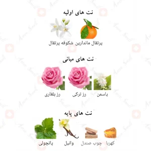 ادکلن مزاجی لطافه Mazaaji Lattafa4