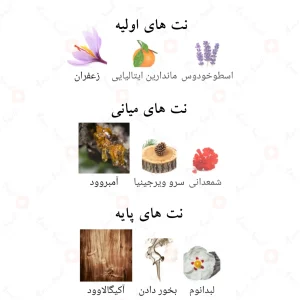 ادکلن مسمم لطافه Lattafa Musamam4