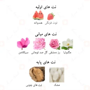 ادکلن منا لطافه Muna Lattafa4
