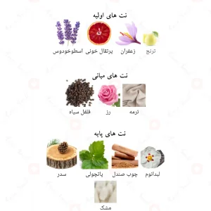 ادکلن مهره لطافه Lattafa Mohra4