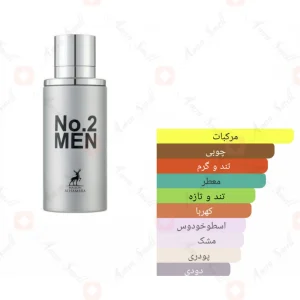 ادکلن نامبر دو الحمبرا Alhambra NO. 2 MAN