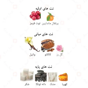 ادکلن نبراس لطافه پراید Nebras Lattafa Pride4