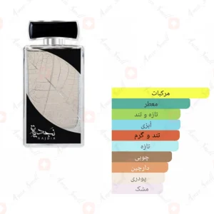 ادکلن نجده لطافه Najdia lattafa3