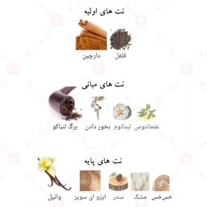 ادکلن هرکولز الحمبرا Alhambra Hercules
