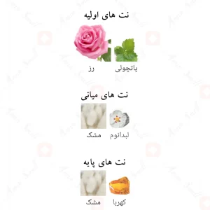 ادکلن ولوت رز لطافه Lattafa Velvet Rose4
