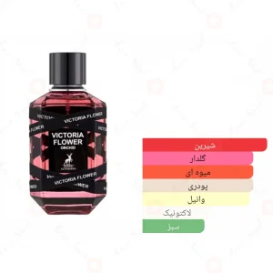 ادکلن ویکتوریا فلاور ارکید Alhambra Victoria Flower Orchid