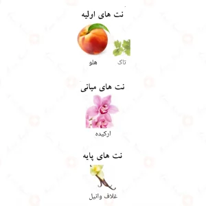 ادکلن ویکتوریا فلاور ارکید Alhambra Victoria Flower Orchid
