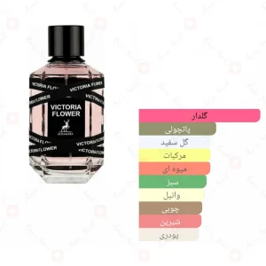 ادکلن ویکتوریا فلاور الحمبرا Alhambra Victoria Flower5