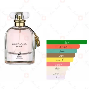 ادکلن پریشز پینک الحمبرا Alhambra Precious Pink2