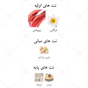 ادکلن پریشز پینک الحمبرا Alhambra Precious Pink2