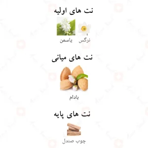 ادکلن پریشز گلد الحمبرا Alhambra Precious Gold