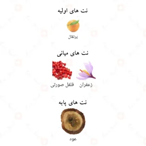 ادکلن پریل وود الحمبرا Alhambra Purple Wood2