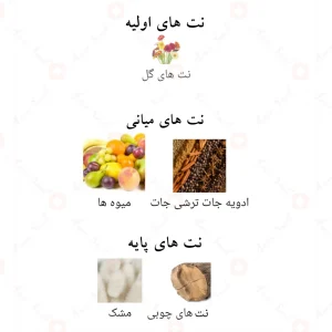ادکلن کشف لطافه Kashaf Lattafa4