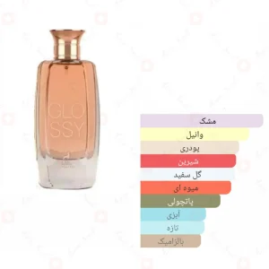 ادکلن گلاسی الحمبرا Alhambra Glassy